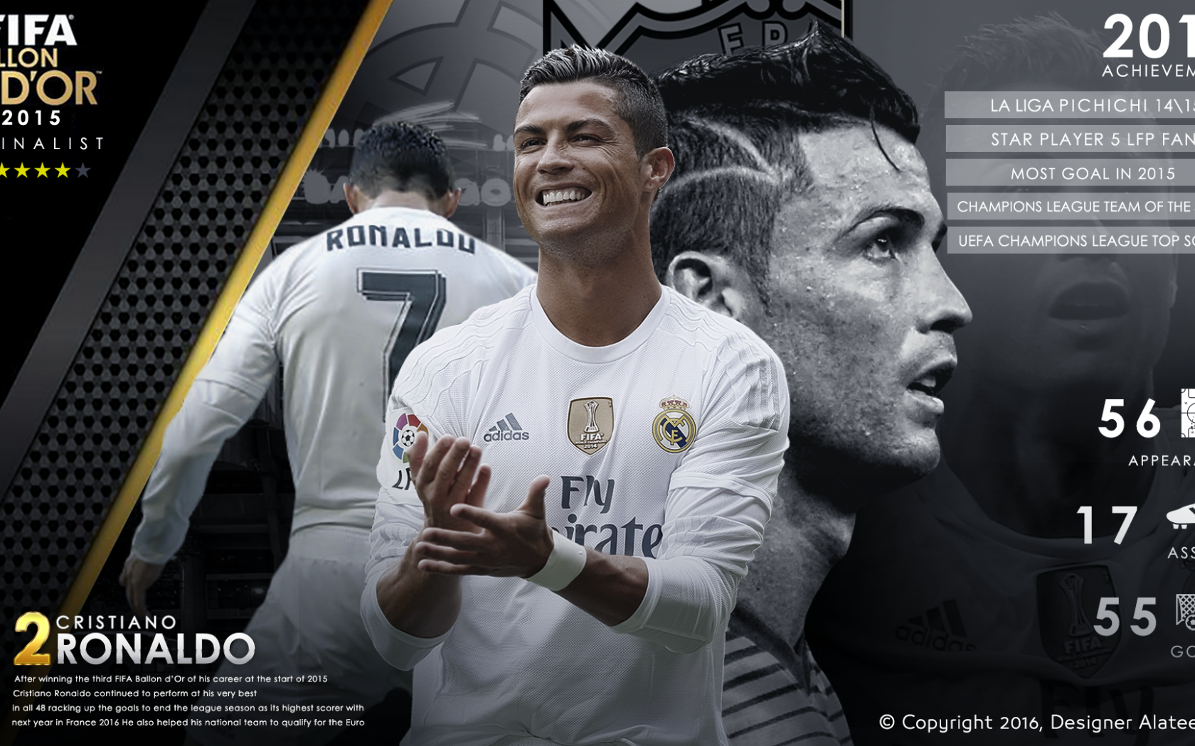 Free download FIFA Ballon dOr 2015 Finalist Cristiano Ronaldo by [1920x1080] for your Desktop, Mobile & Tablet. Explore FIFA Ballon D'Or Wallpaper. FIFA Ballon D'Or Wallpaper, Luka Modric Ballon