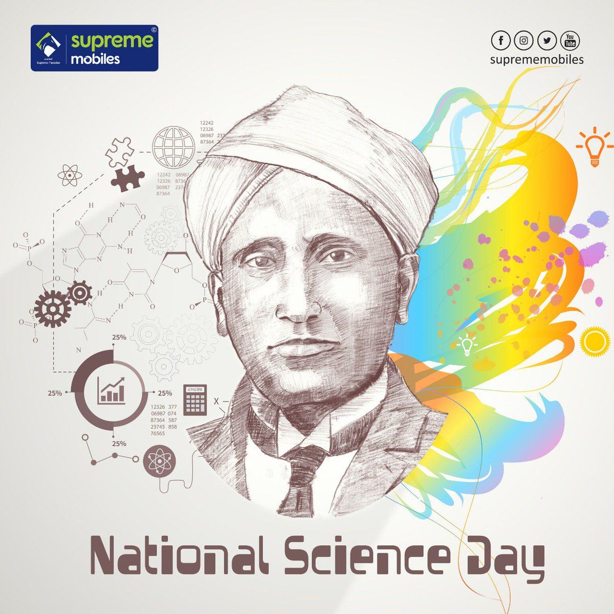 Drawing For International Science Day || Science Day Drawing Ideas ||  National Science Day Drawing - YouTube