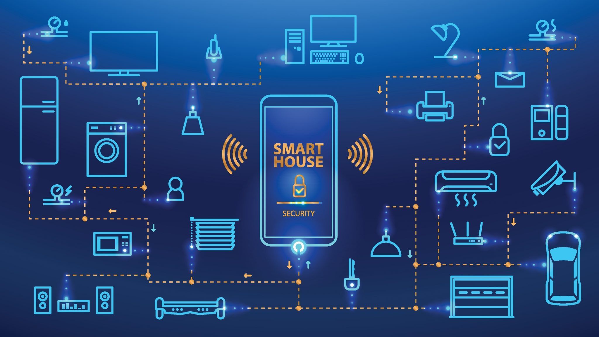 What's the very best smart home system? : PeopleTalentLink
