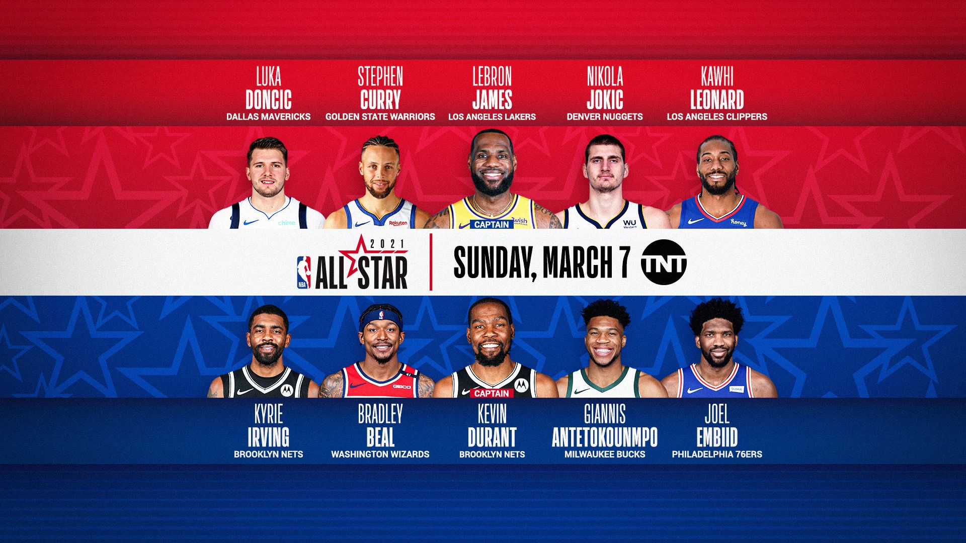 NBA All Star Game Starters Revealed
