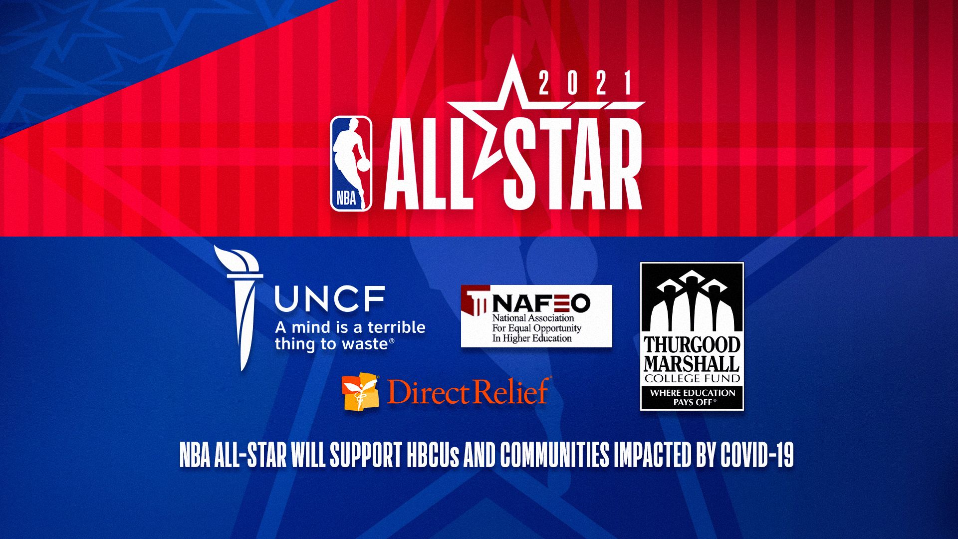 NBA All Star: Beneficiaries And Community Partners