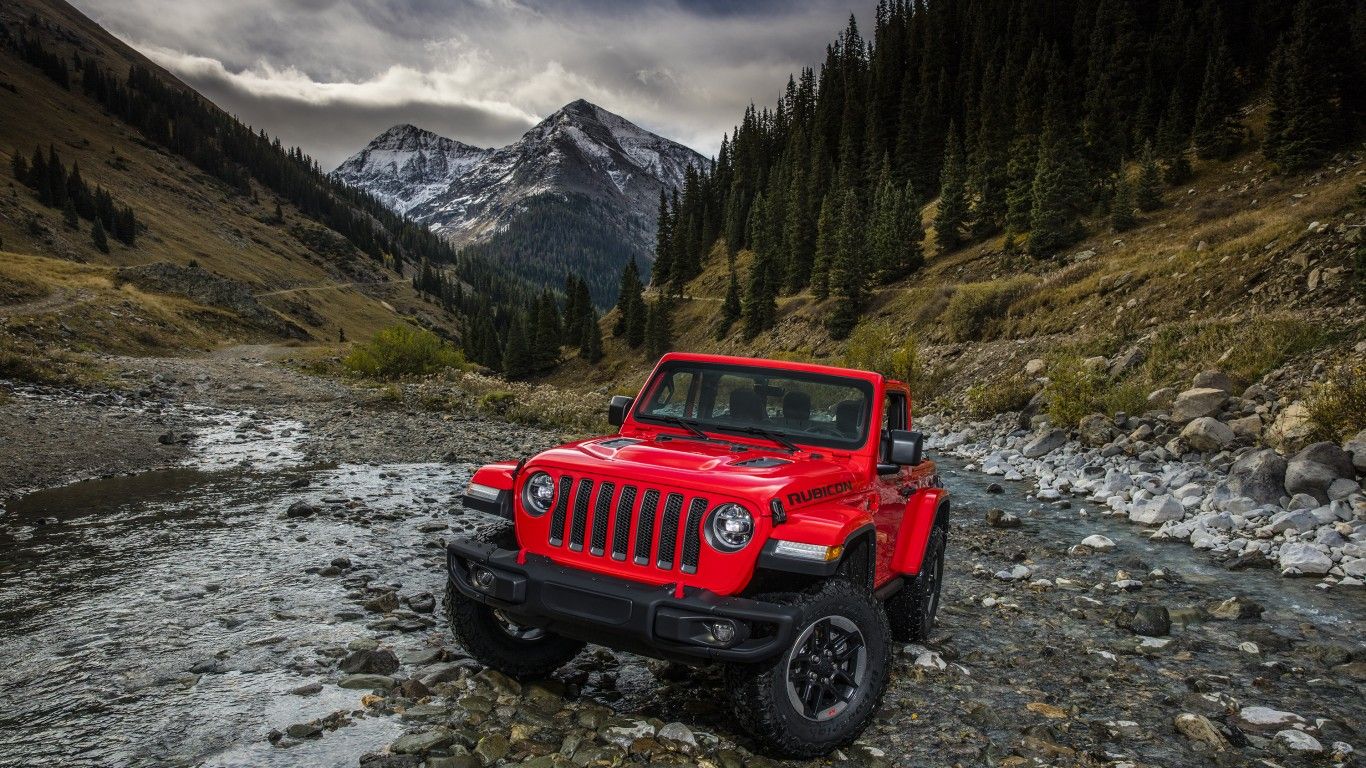 Jeep Rubicon HD Wallpaper