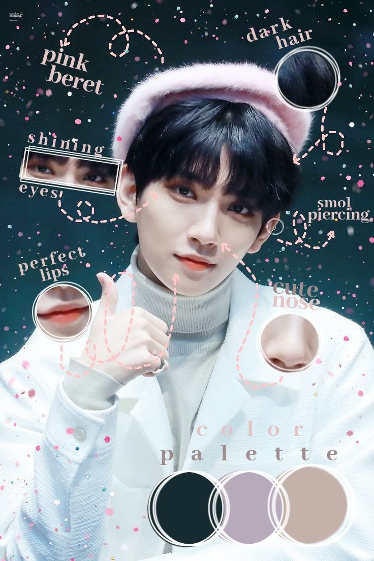 anatomy of jisoo. Joshua seventeen, Seventeen album, Seventeen wonwoo