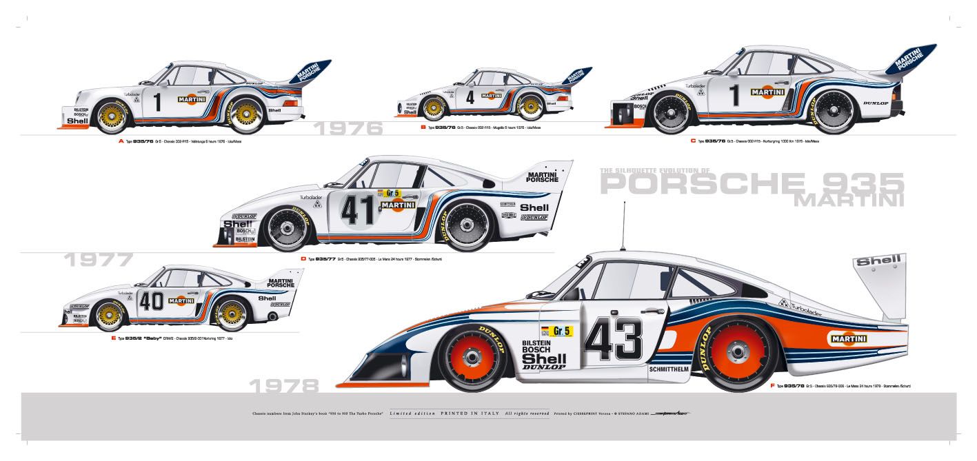 Porsche 935 wallpaper, Vehicles, HQ Porsche 935 pictureK Wallpaper 2019