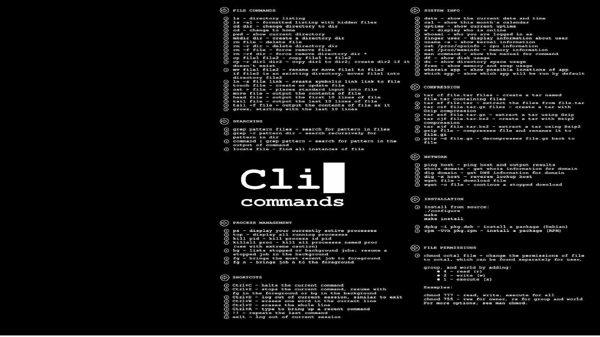 Linux Command Wallpaper
