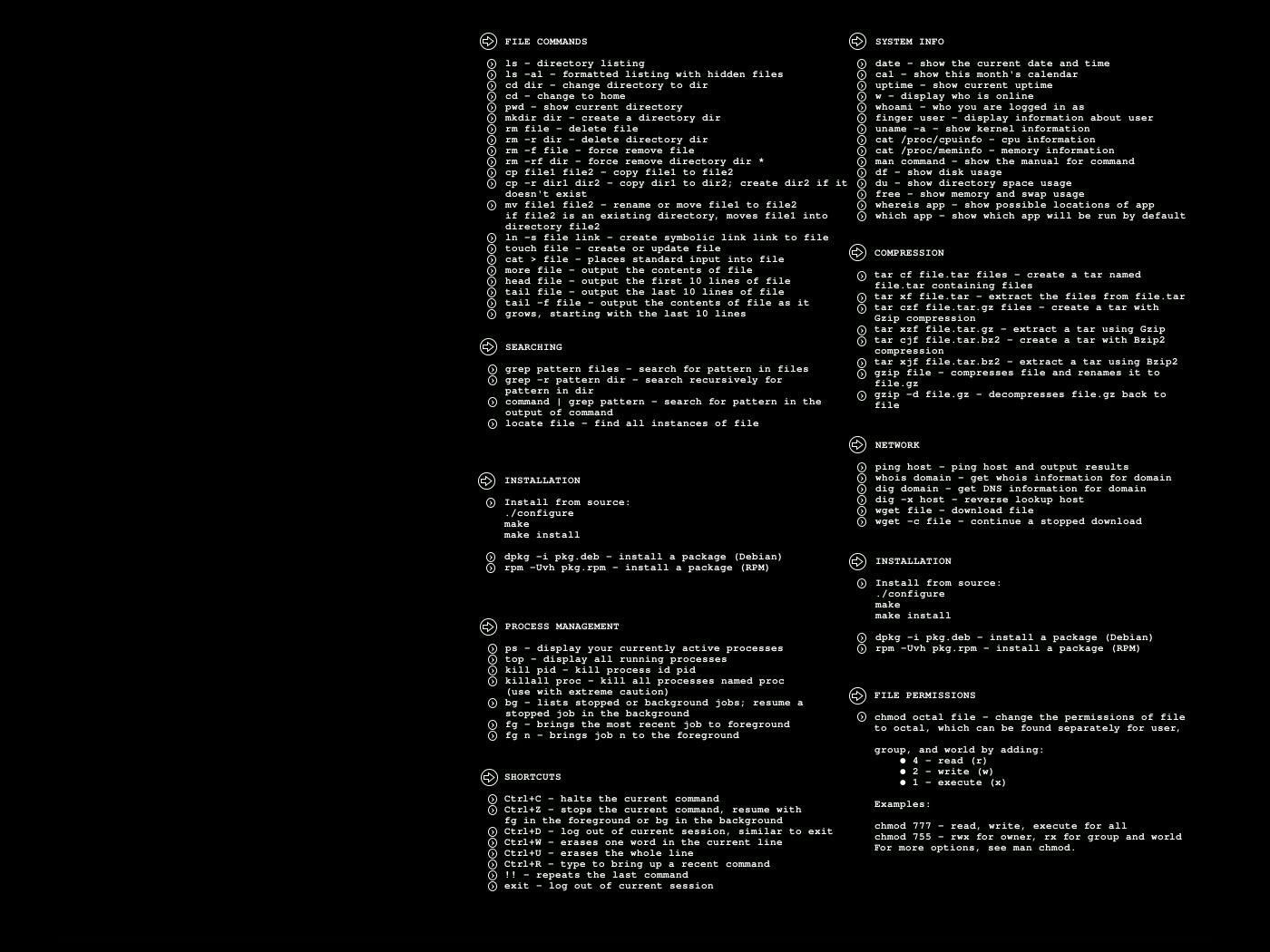 Linux command cheat sheet / 1400x1050 Wallpaper. Cat treat recipes, Linux, Snickerdoodle cookie recipes