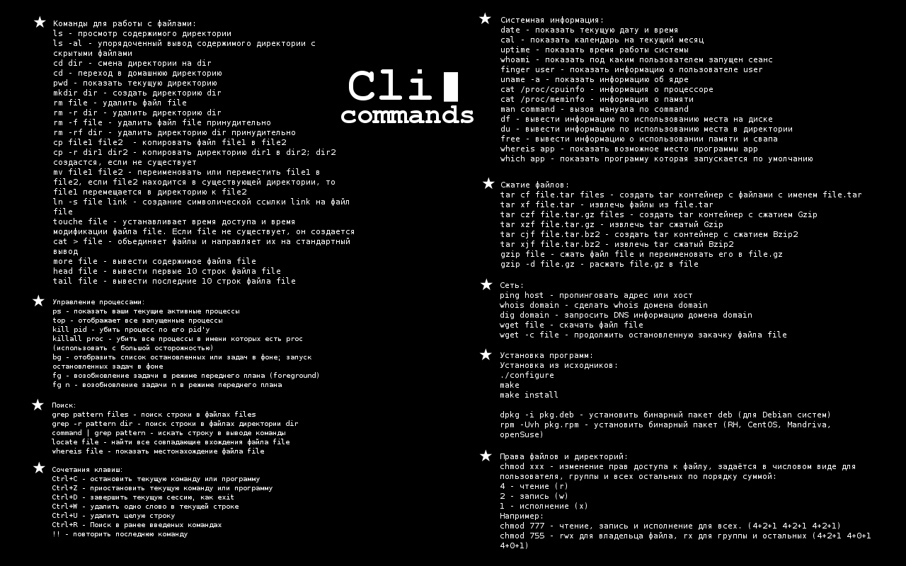 командами для начинающих в Linux. CLI commands. Linux, Screen savers wallpaper, Wallpaper