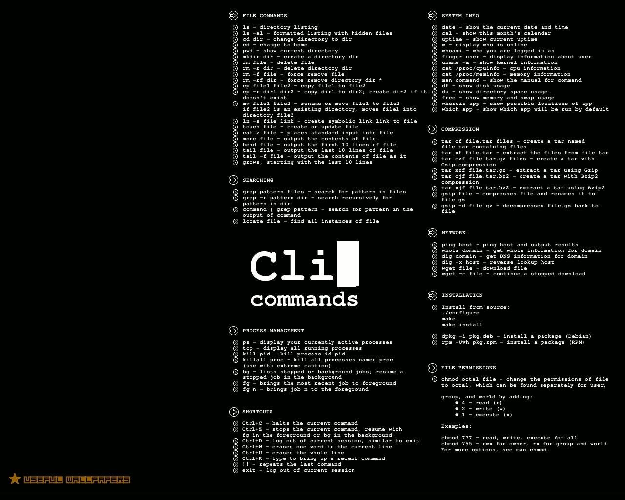 set wallpaper command line linux Wallppapers Gallery. Linux, Android wallpaper, Business