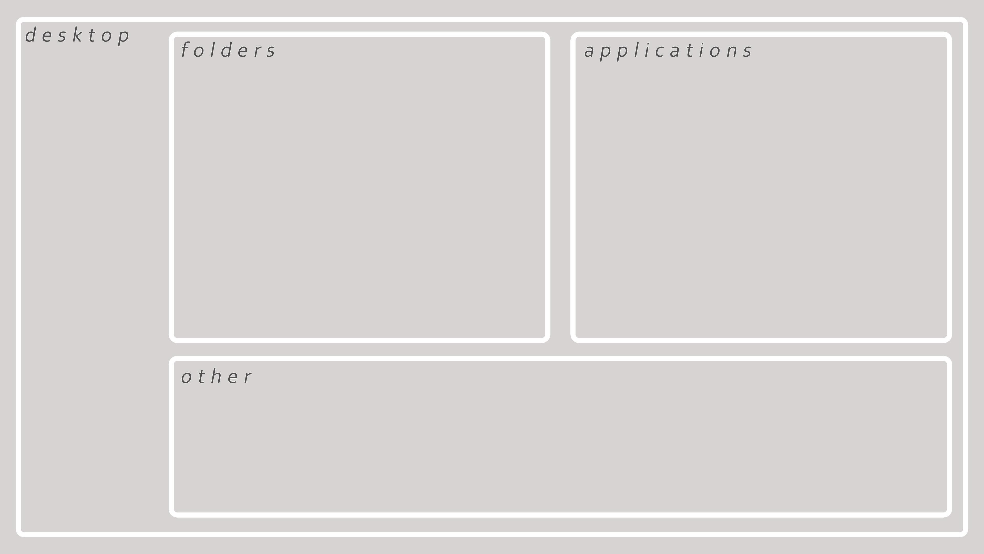 Student Desktop Organizer Wallpapers Wallpaper Cave