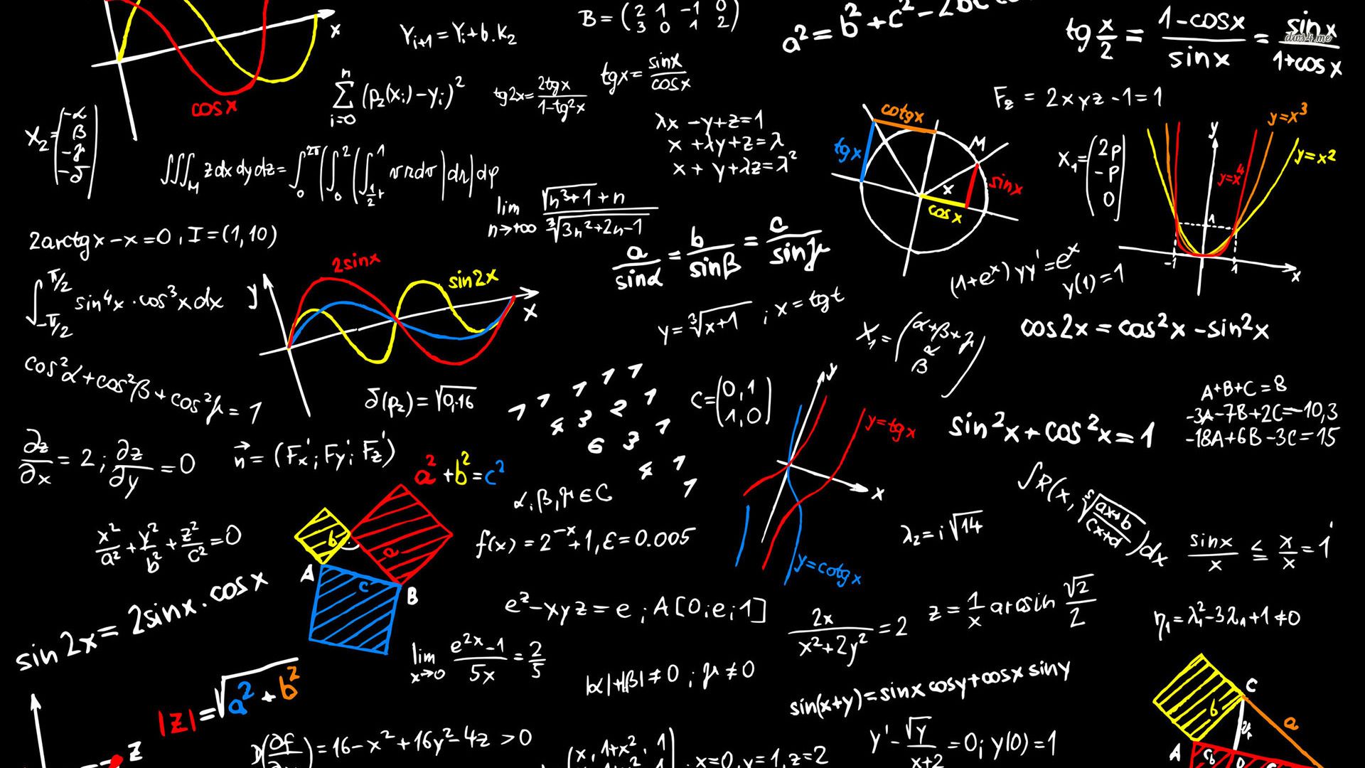 SQL Wallpaper. SQL Wallpaper, SQL Programming Wallpaper and SQL Azure Wallpaper