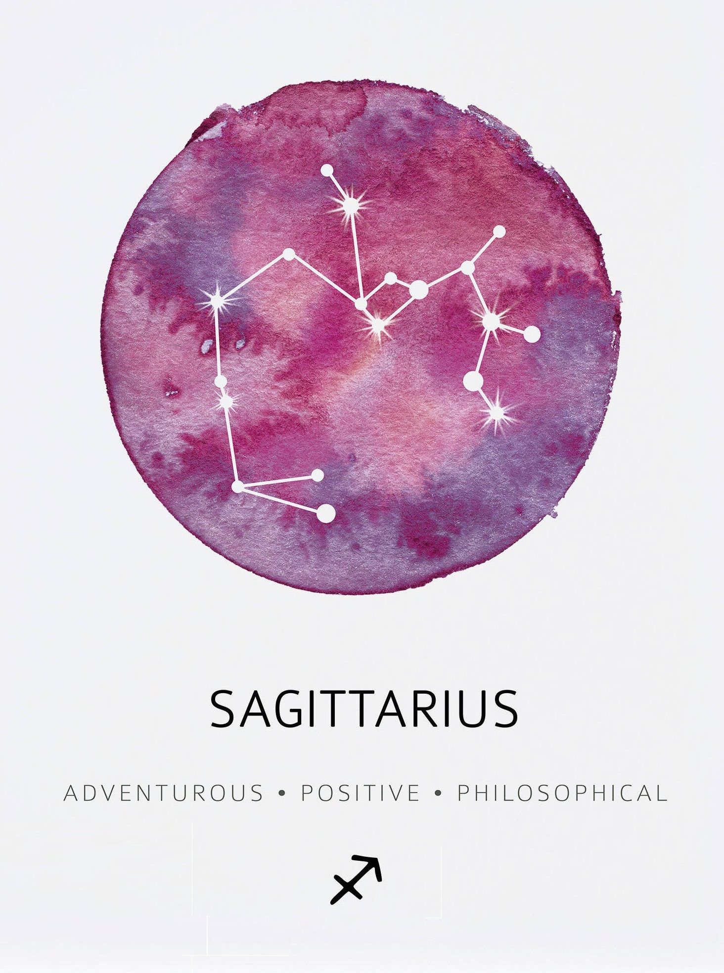 Sagittarius Constellation Print Constellation Poster Zodiac. Etsy. Sagittarius wallpaper, Sagittarius constellation, Zodiac signs sagittarius