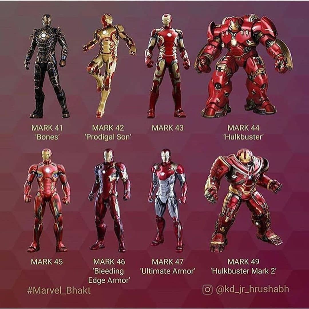 Every single armor that Tony Stark built till his tragic ending.Excluding 2 suits Mark 51 and Mark 84 that Mar. Iron man avengers, Tony stark, Iron man wallpaper