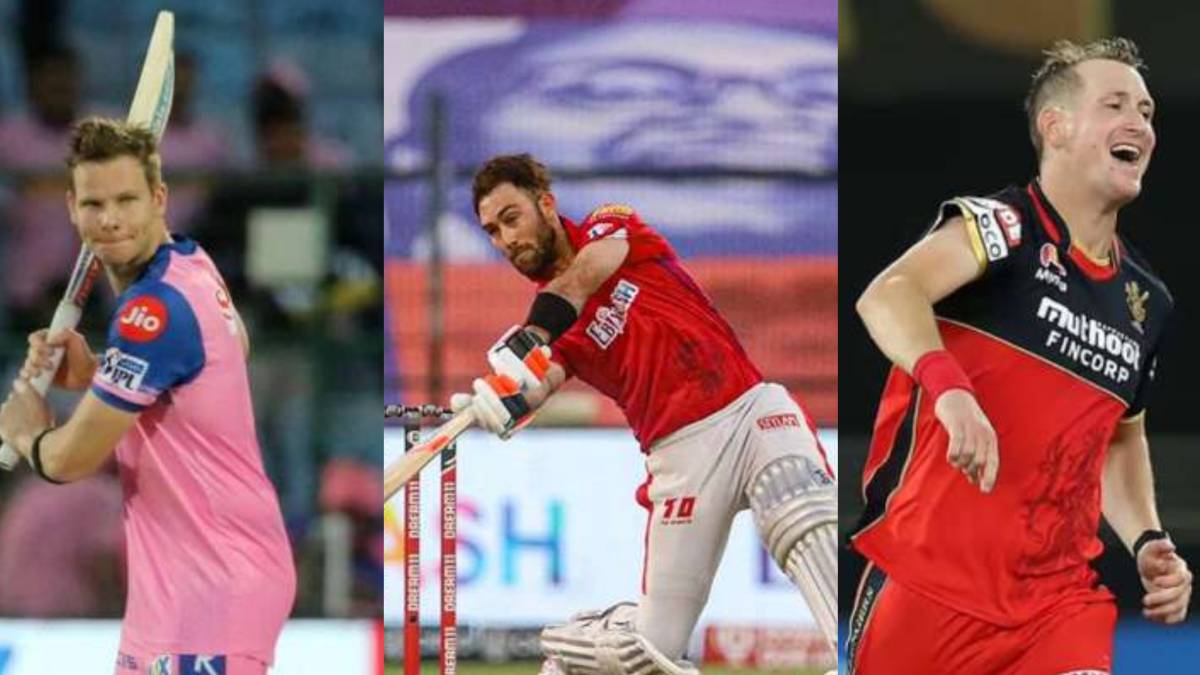 IPL 2021 Retention list analysis: How each team stack up ahead of auction