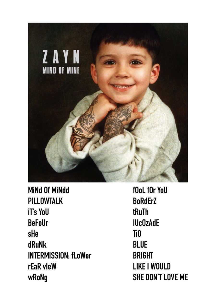 Mind Of Mine poster. Zayn, Zayn mind of mine, Zayn album