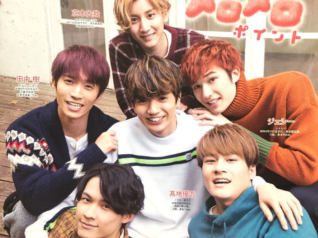 Johnny's Jr. scraps 24 page. Myojo(2019 year 2, 5 month ). SixTONES Travis Japan Snow Man Naniwa man. Kansai Johnny's Jr.: Real Yahoo auction salling
