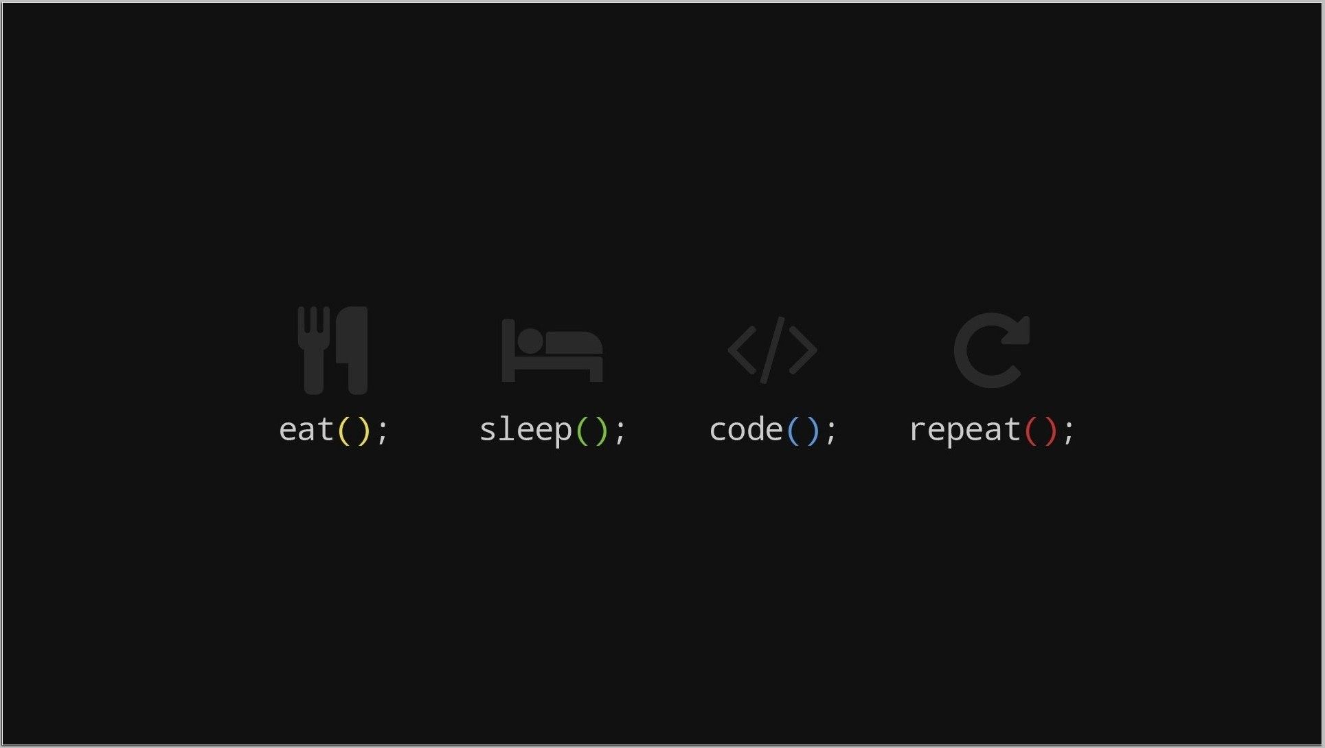Coding Wallpaper background picture