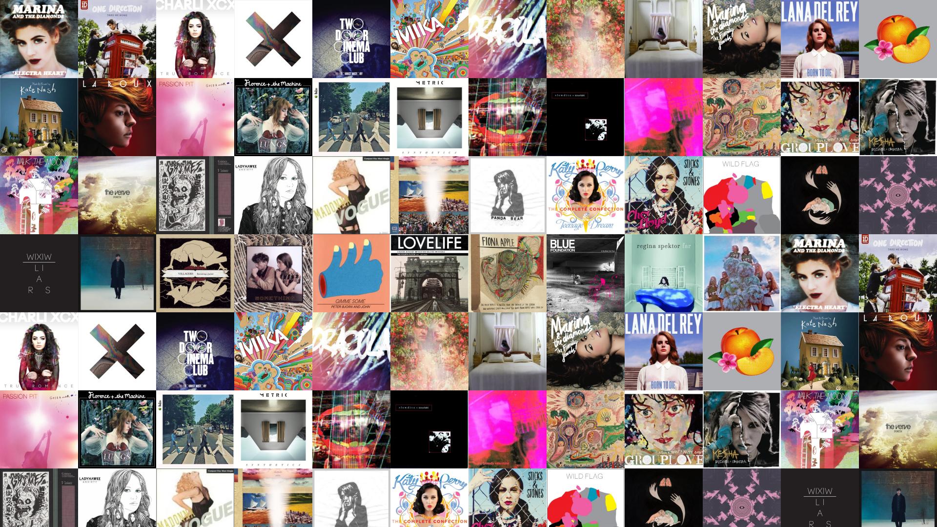 Wallpaper Of 2016 Music Albums 2400 X 2400 by benliau0227 on DeviantArt