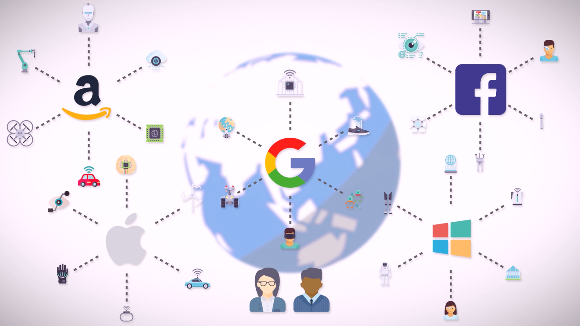 Global clustering