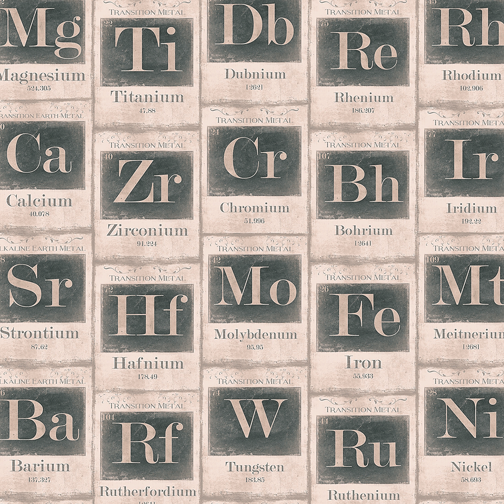Periodic Table Wallpaper