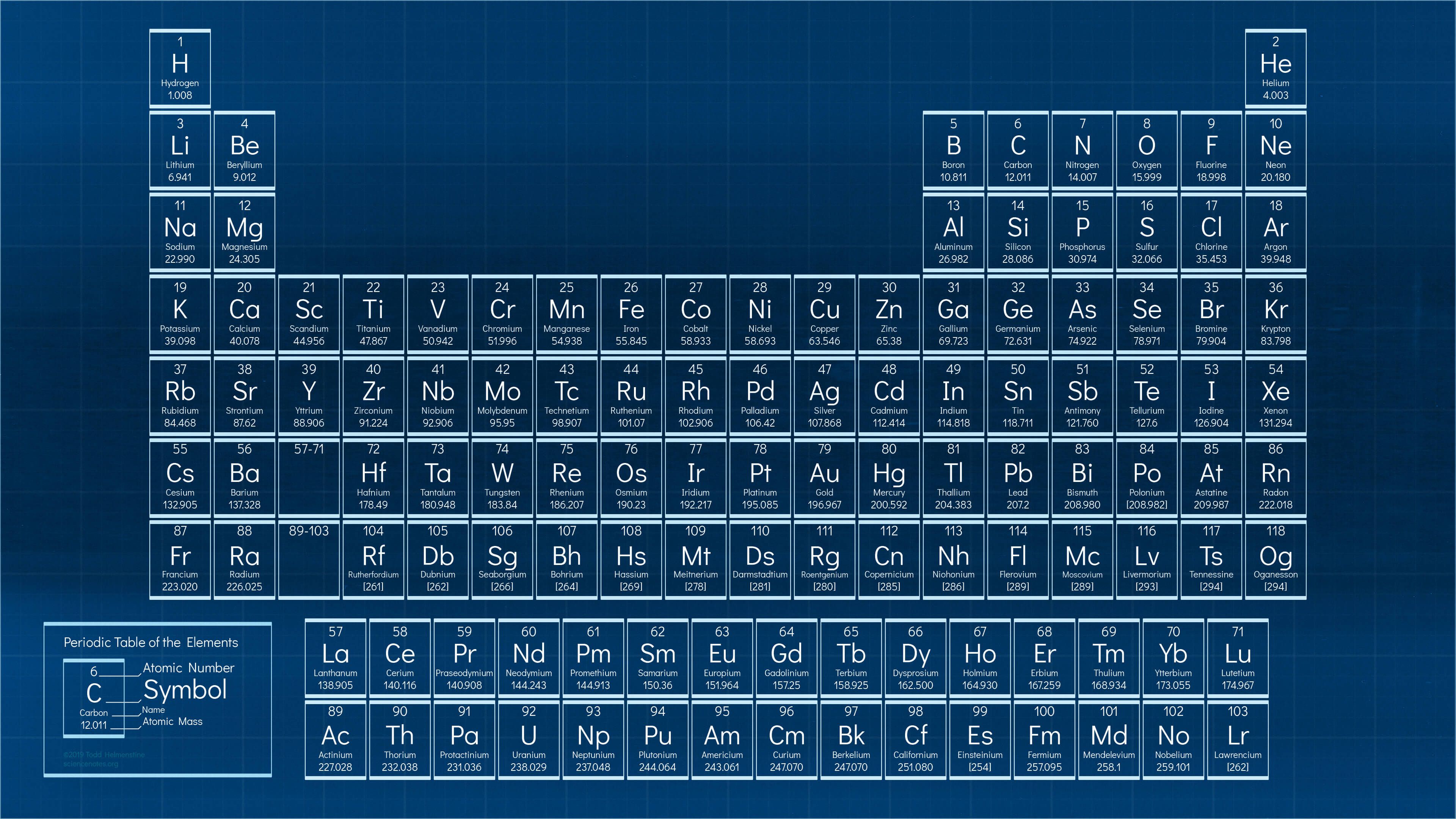 Blueprint Periodic Table Wallpaper