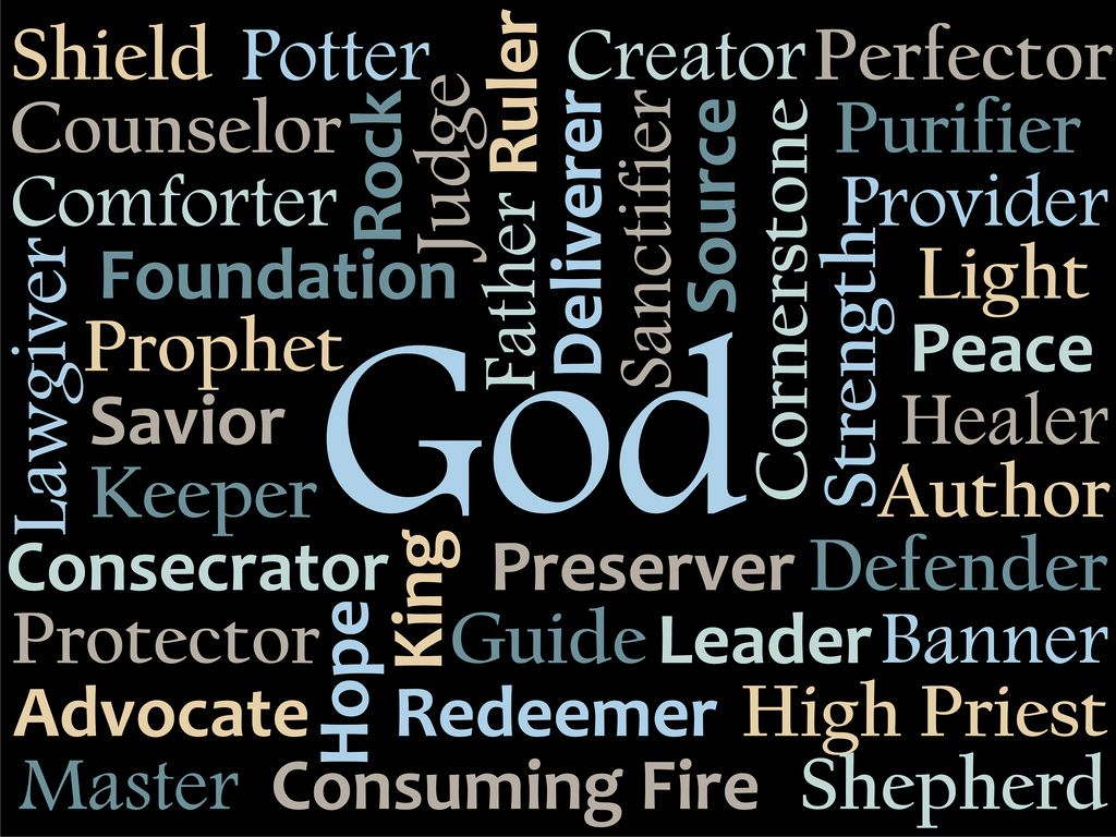Names Of God Wallpaper Art Of God