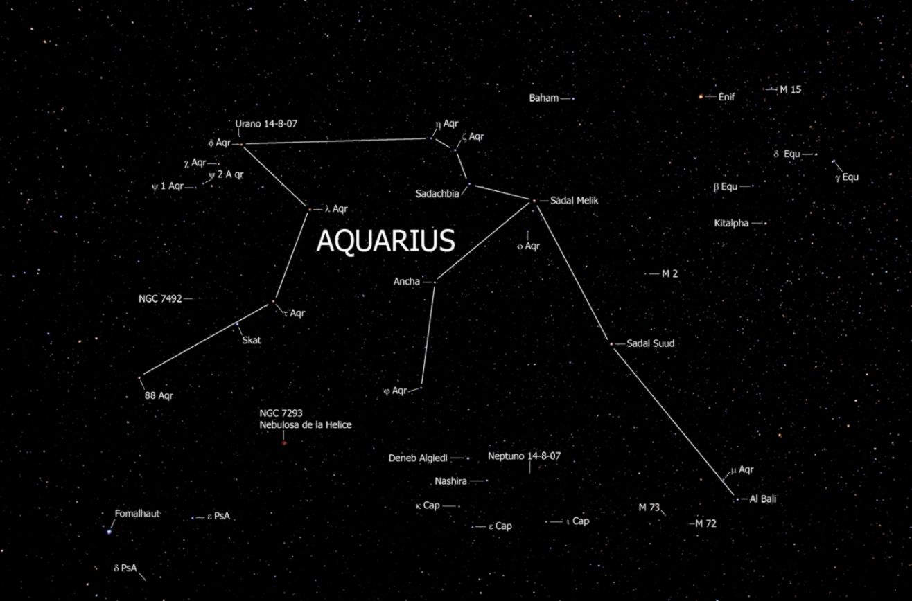 Contellation Aquarius Star