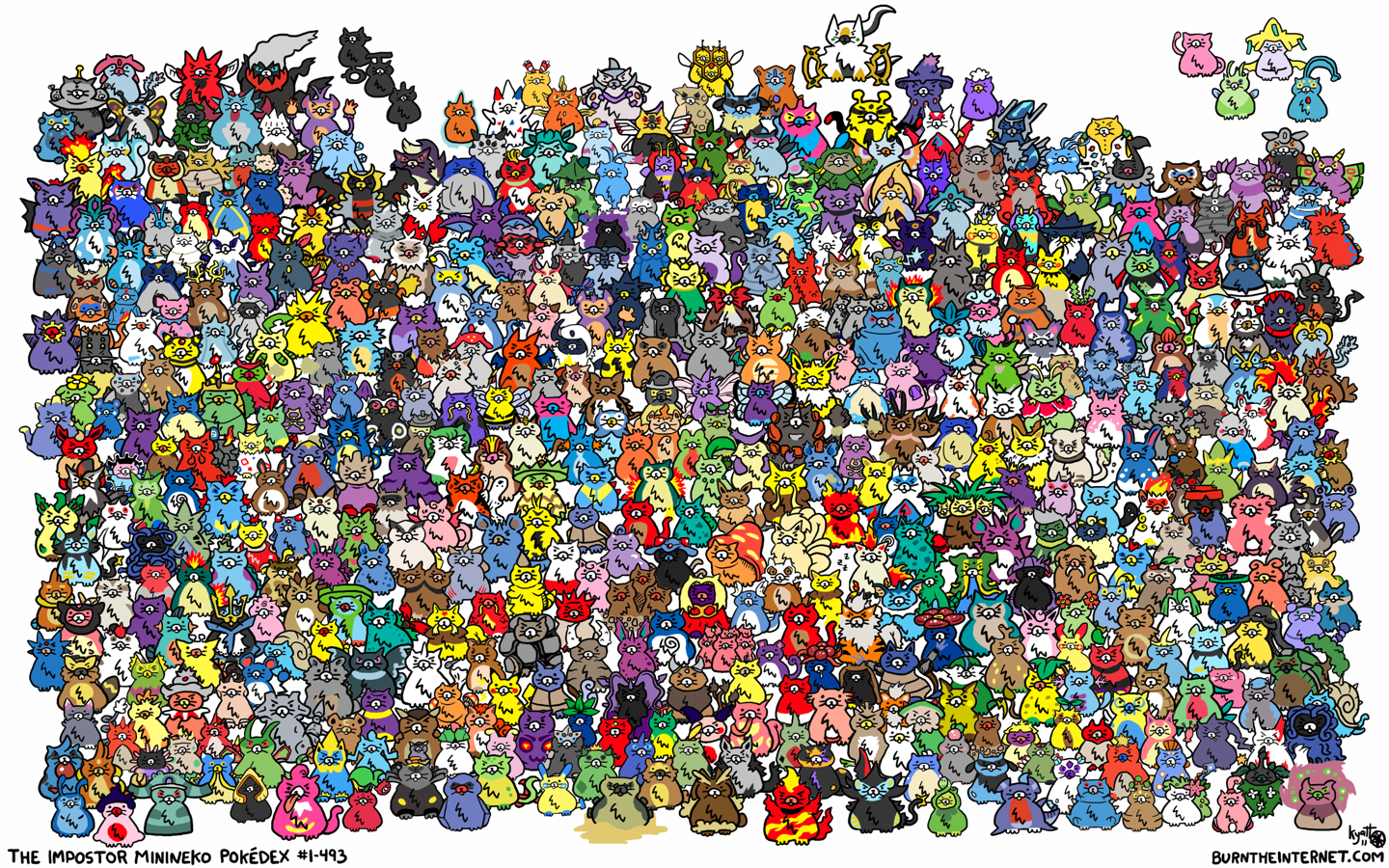 Pokemon All Legendary in Pokedex Order