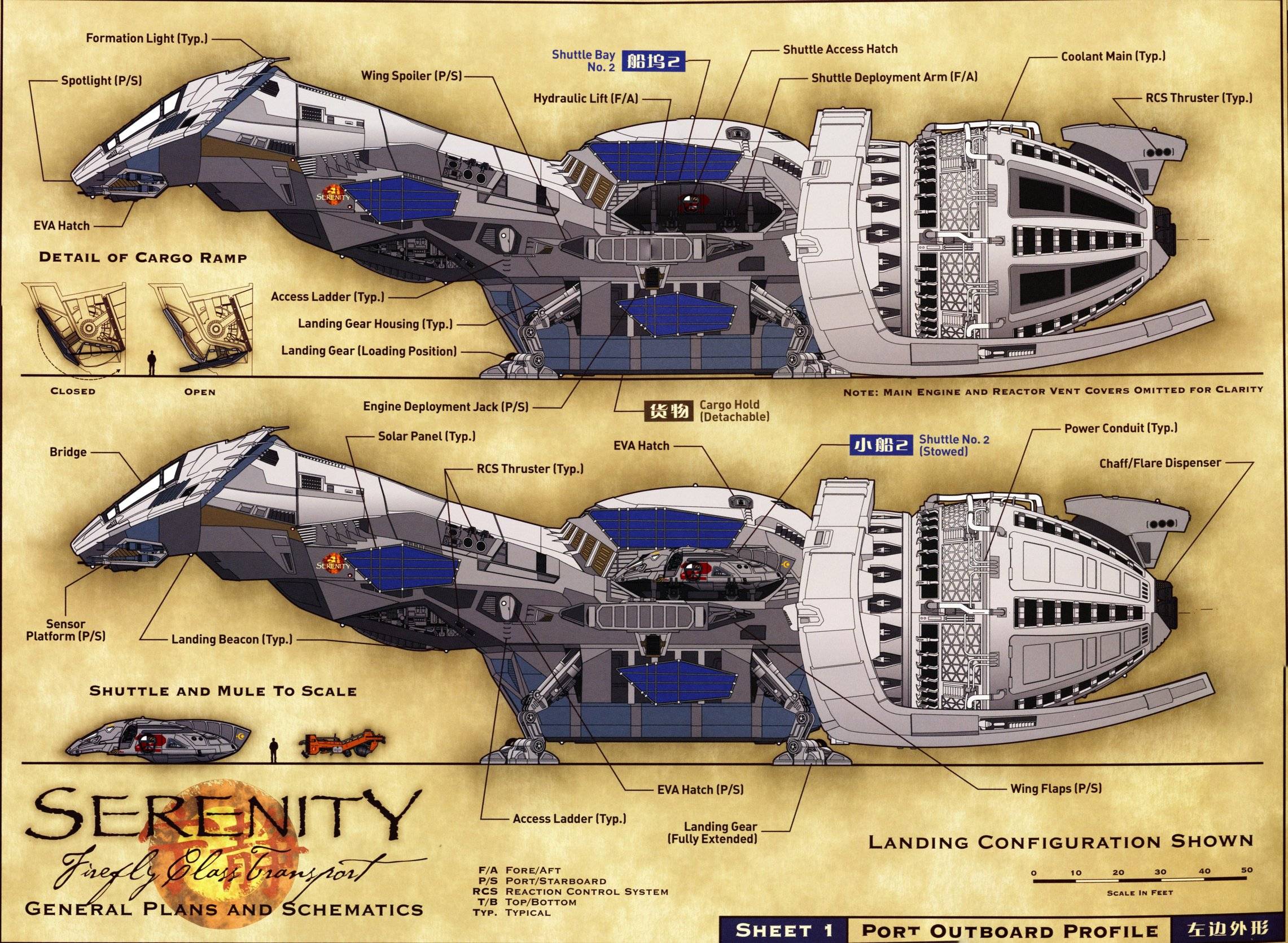 Awesome Firefly schematic wallpaper. [2282x1671]