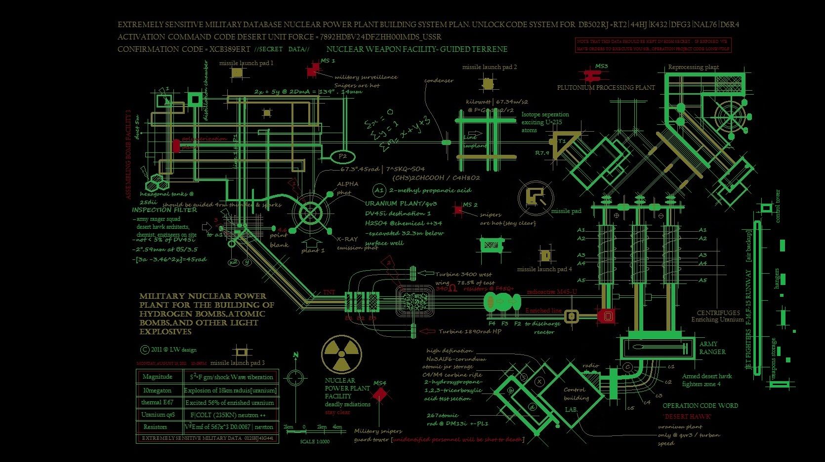 Free download Nuclear plant Wallpaper and Background Image 1670x937 ID [1670x937] for your Desktop, Mobile & Tablet. Explore Schematic Background. Schematic Background