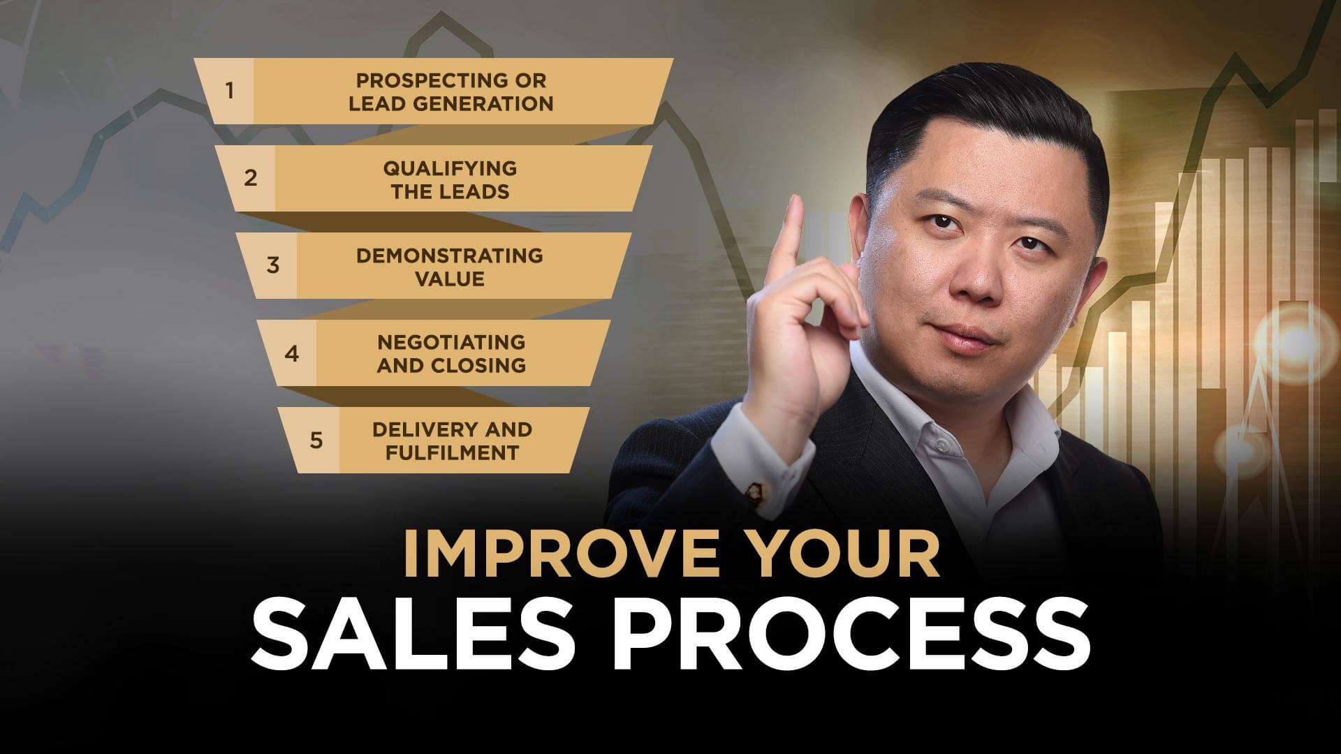 Dan Lok Wallpapers Wallpaper Cave