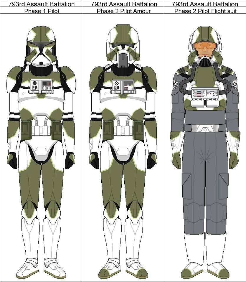 793rd Pilots PH1 PH2. Star wars characters picture, Star wars infographic, Clone trooper armor
