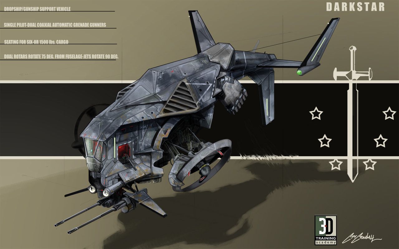 Tutorial Ebook Dropship Picture (big) By Randall Mackey Cptcrandall. Drones Concept, Aircraft Design, Car Picture