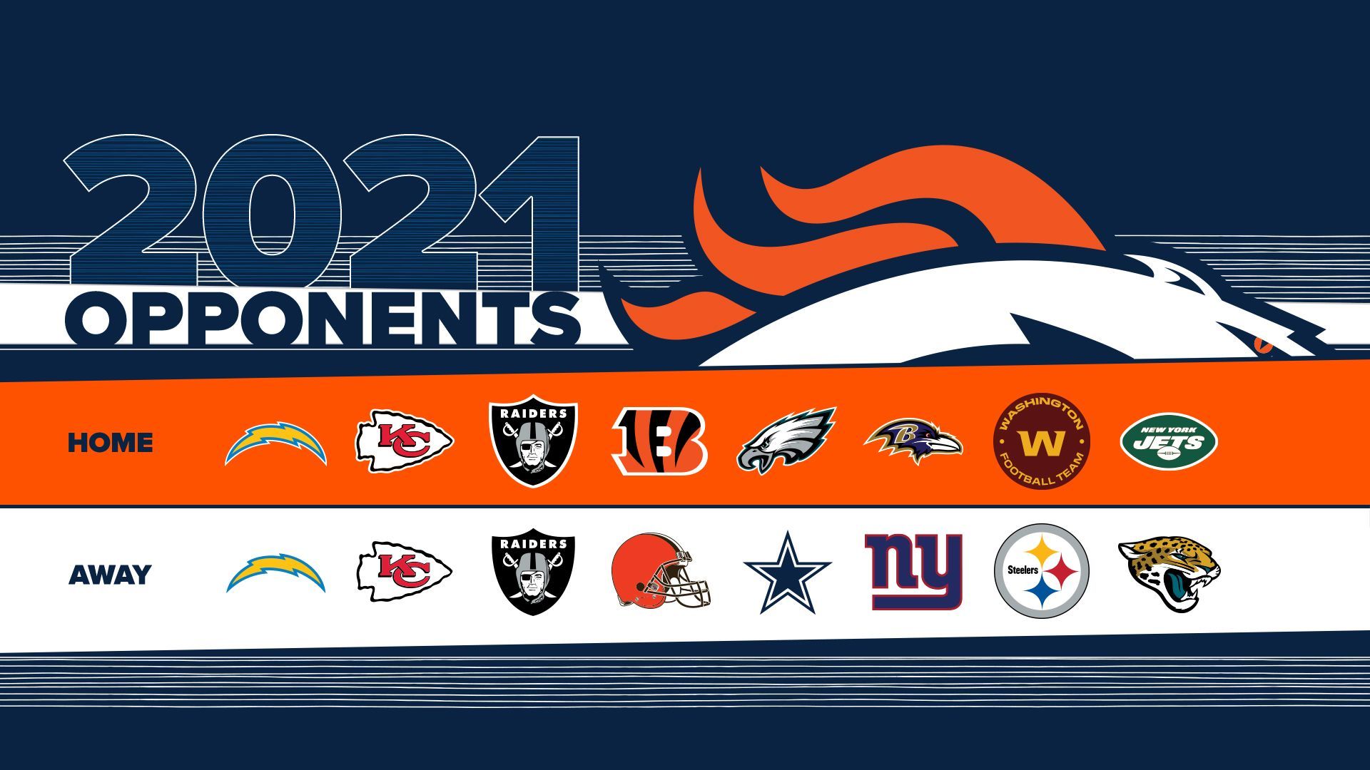 Denver Broncos 2021 Wallpapers Wallpaper Cave