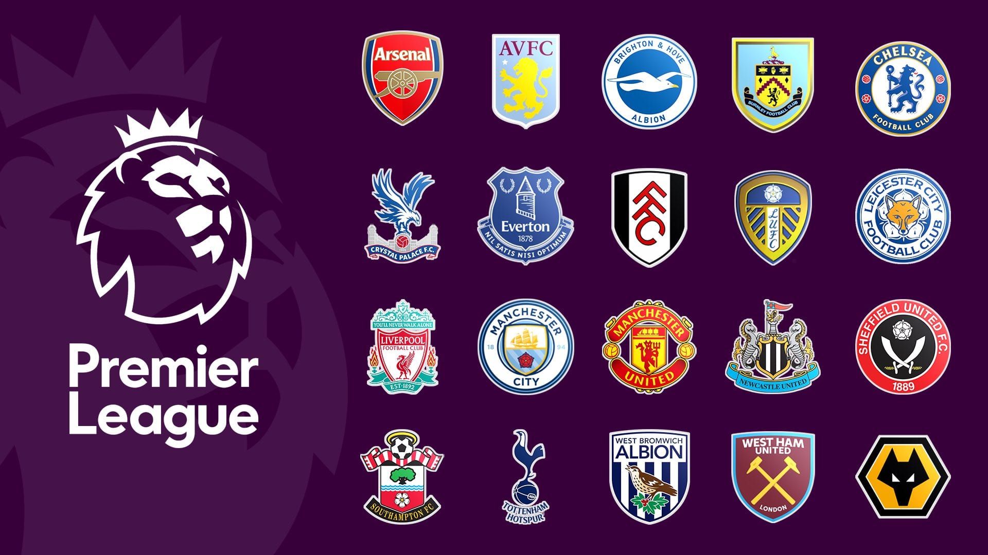 2021 English Premier League Logo HD Wallpapers Wallpaper Cave