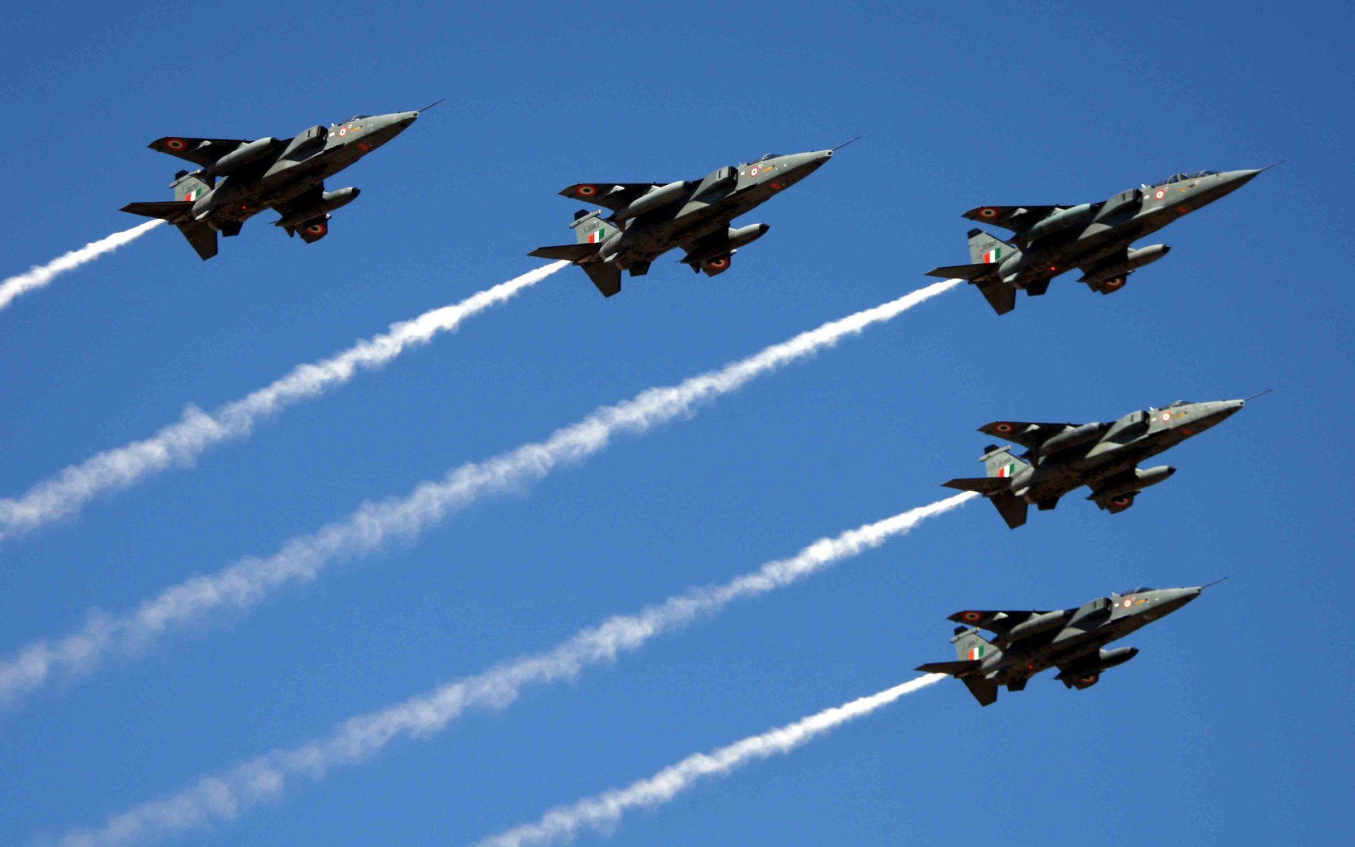 Airforce Wallpaper Force Day 2019 In India