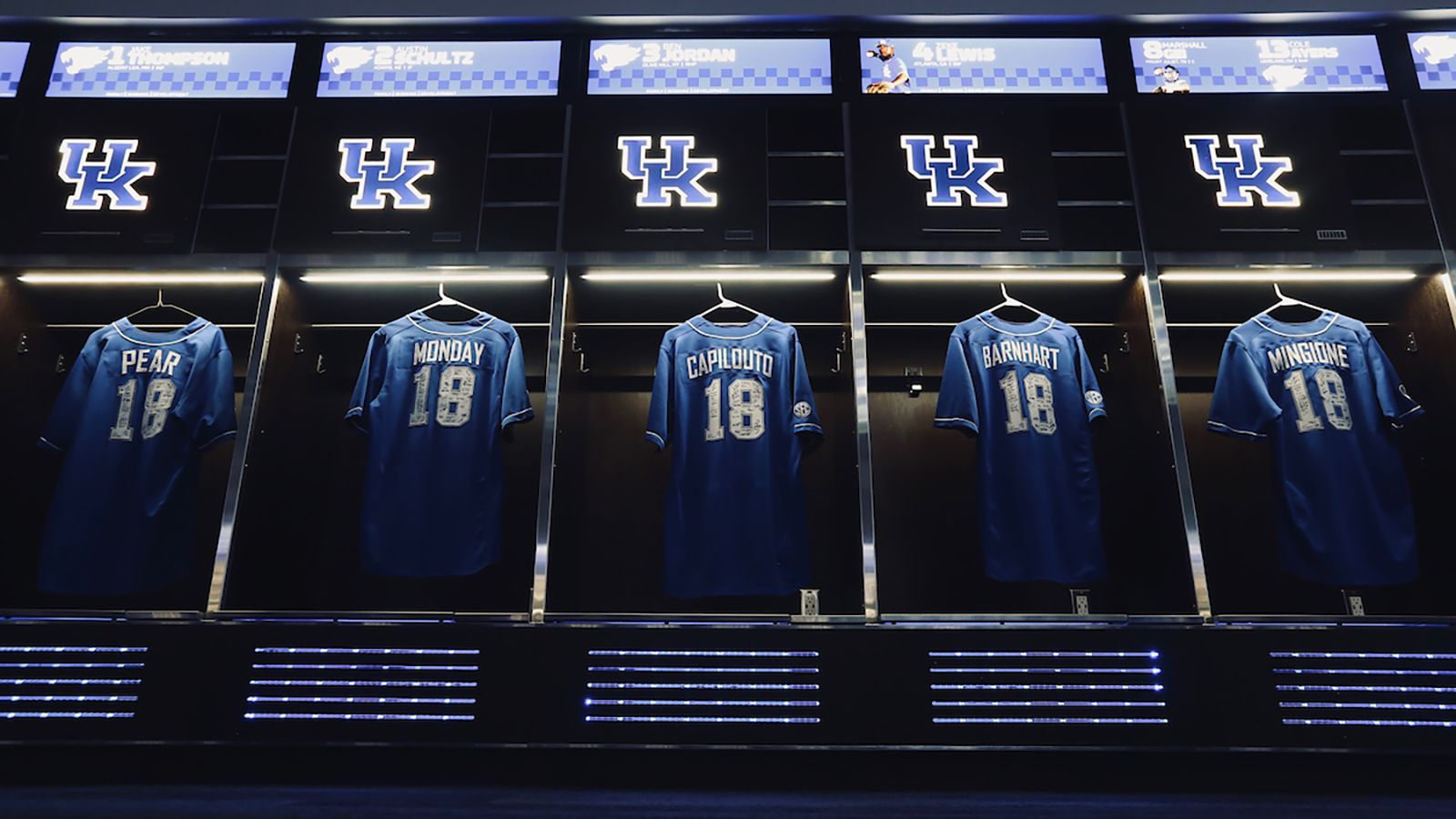UK Baseball Team Gets First Look at Incredible, Unbelievable Stadium of Kentucky Athletics