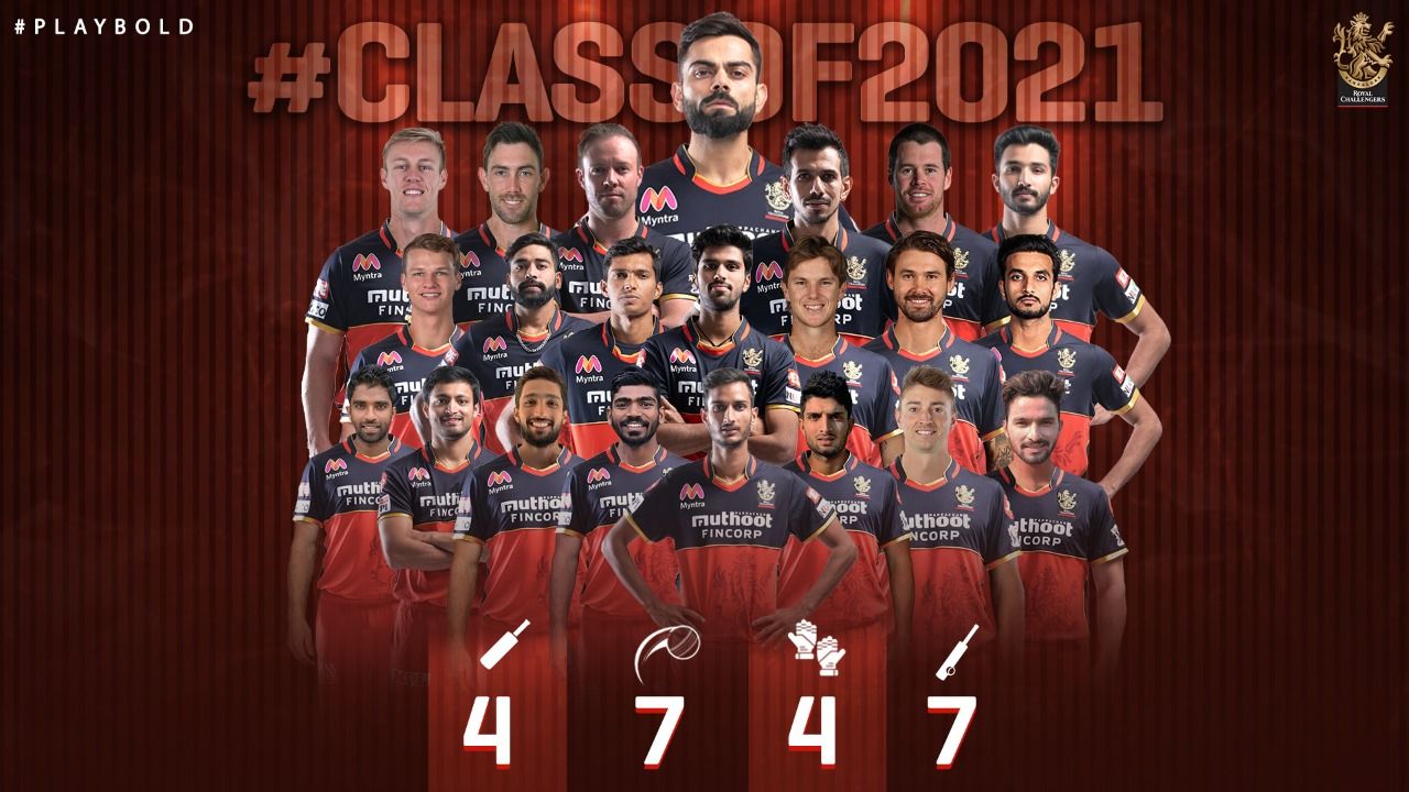 IPL 2021: Why RCB Is A Serious Contender To Win 14th Edition Of IPL?