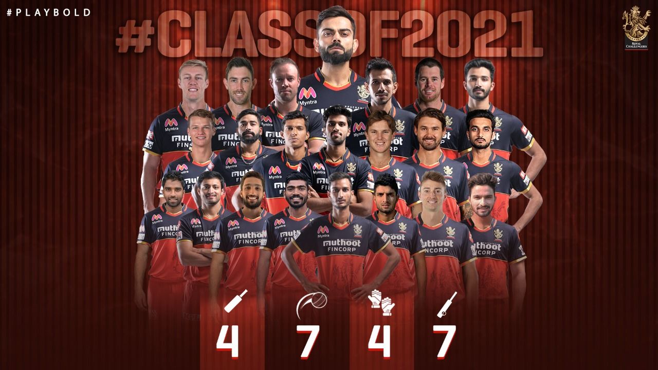 Rcb Wallpaper Hd 2021 Download Image ID 8