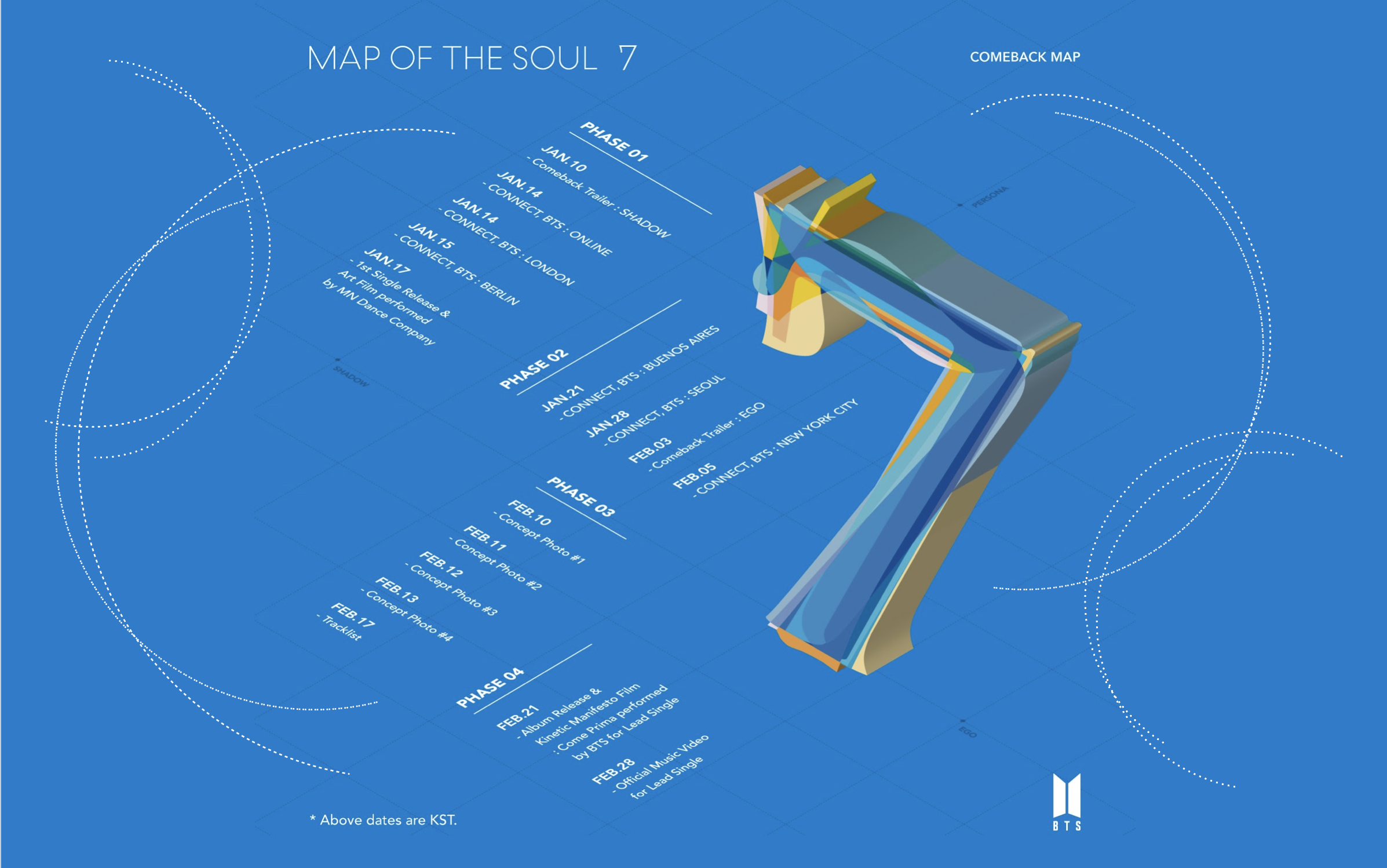 BTS Map of the Soul 7 Wallpaper Free BTS Map of the Soul 7 Background