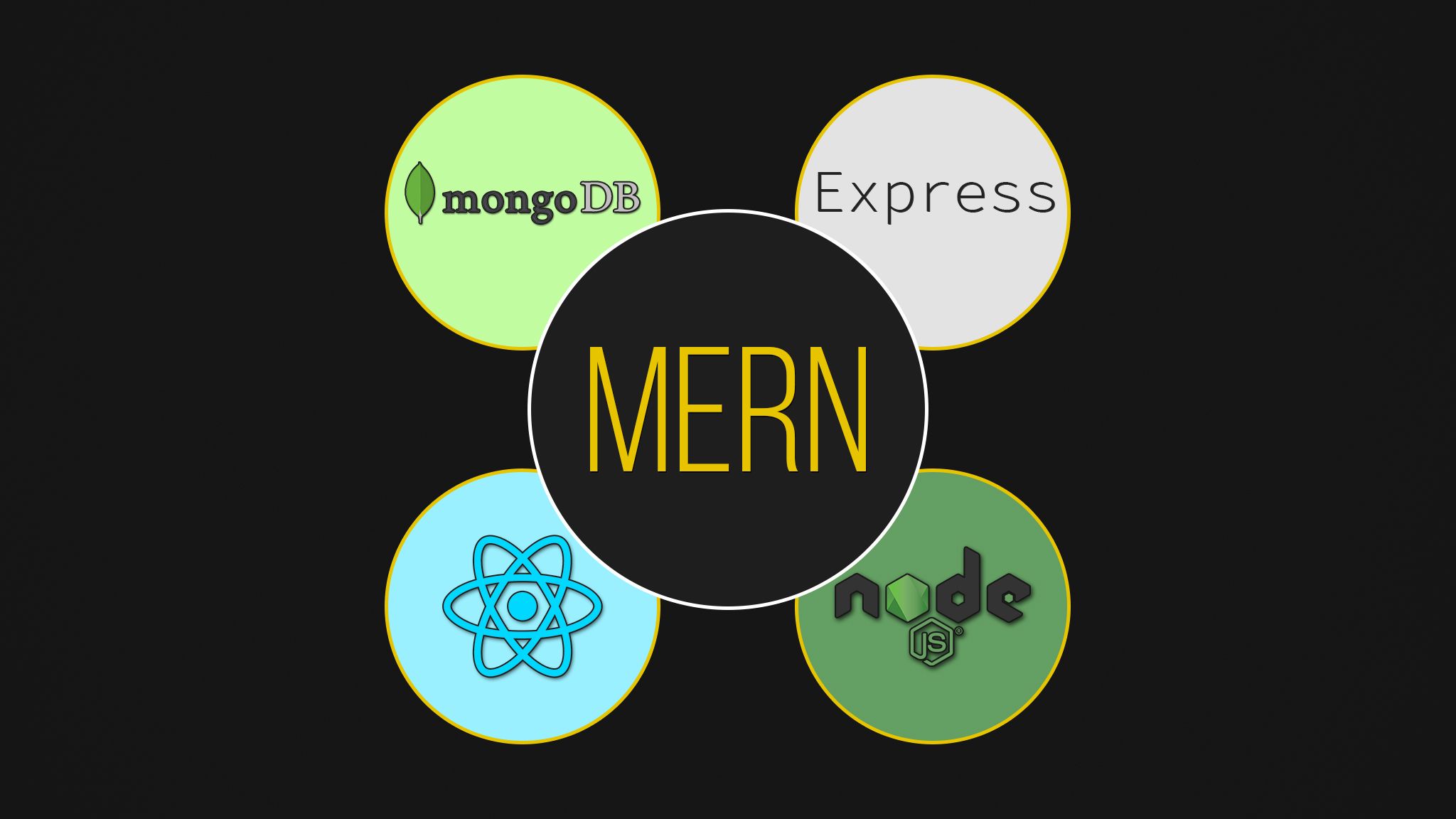 React, NodeJS, Express & MongoDB MERN Fullstack Guide