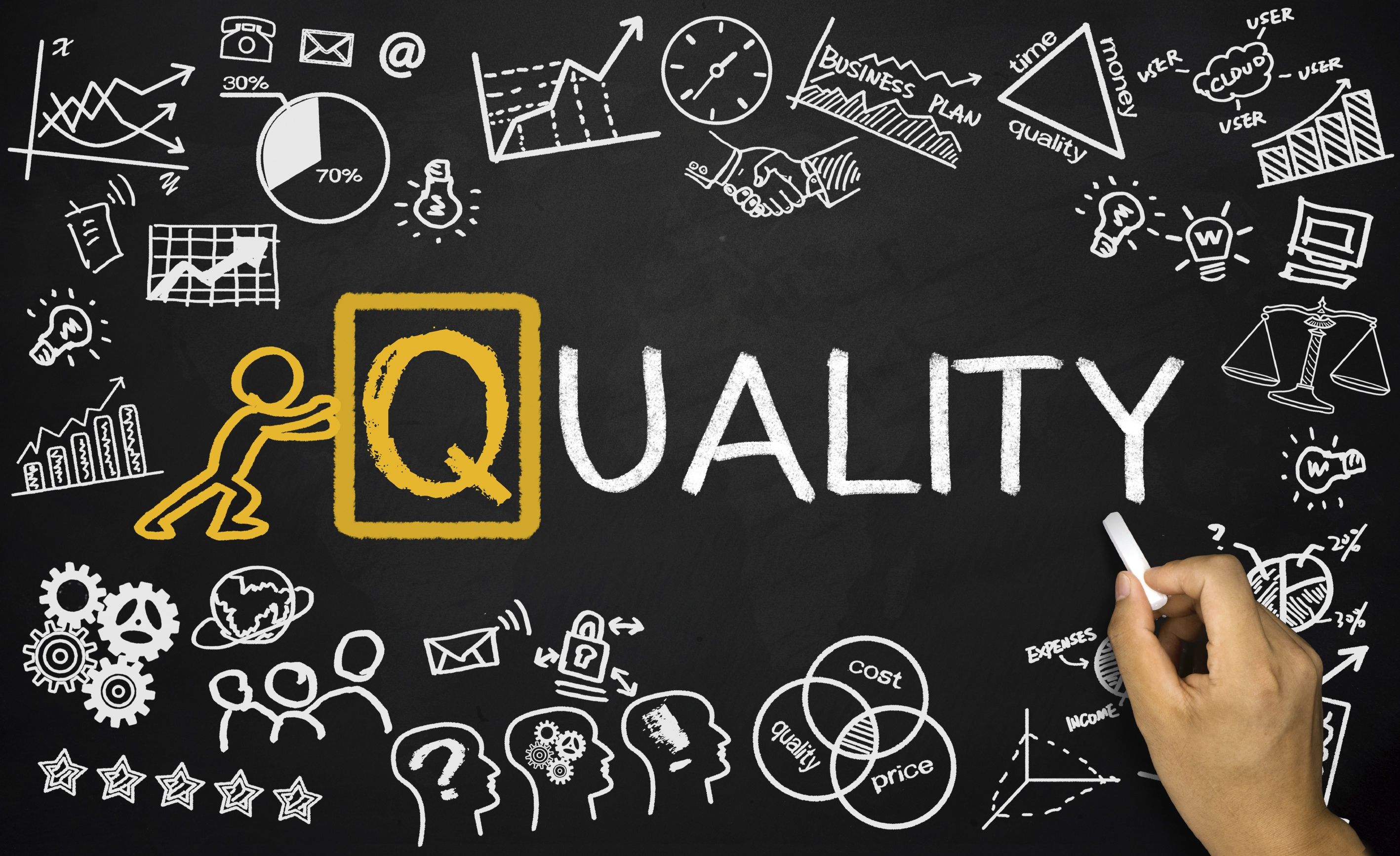 quality-control-shree-industries