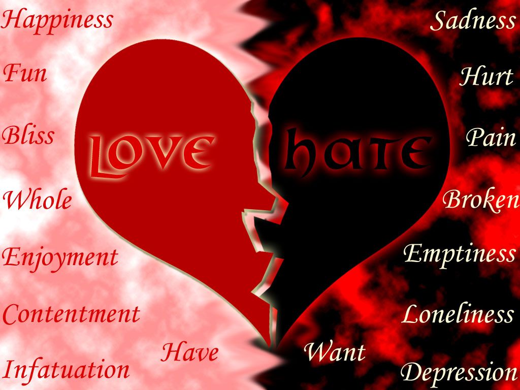 Question For Love Test HD Wallpaper