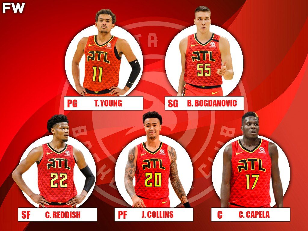 The 2020 21 Projected Starting Lineup For The Atlanta Hawks