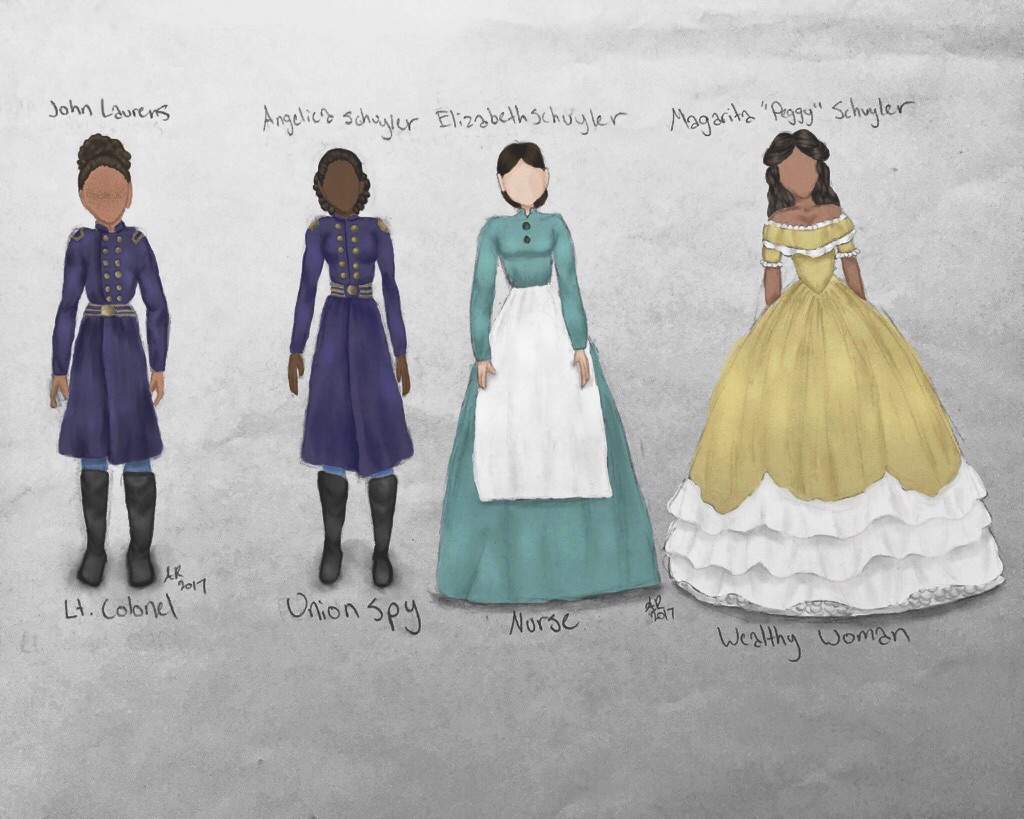 Timeframe Challenge Wip