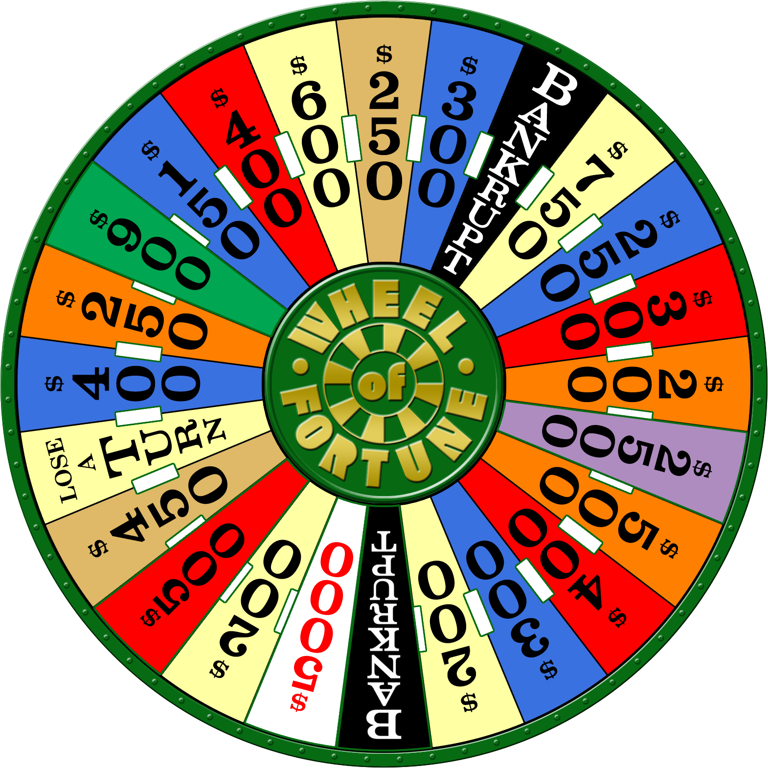 Wheel Of Fortune wallpaper, Video Game, HQ Wheel Of Fortune pictureK Wallpaper 2019