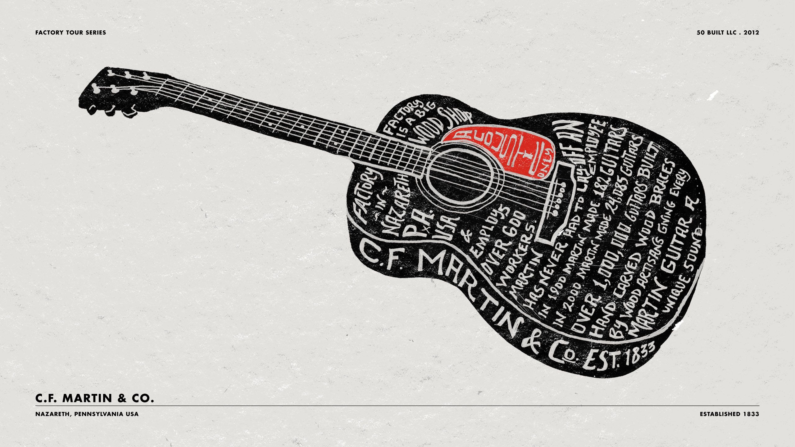 Martin Guitar Wallpaper