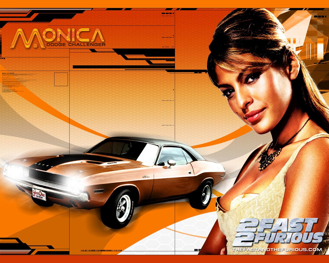 Desktop Wallpaper 2 Fast 2 Furious The Fast and the Furious Movies