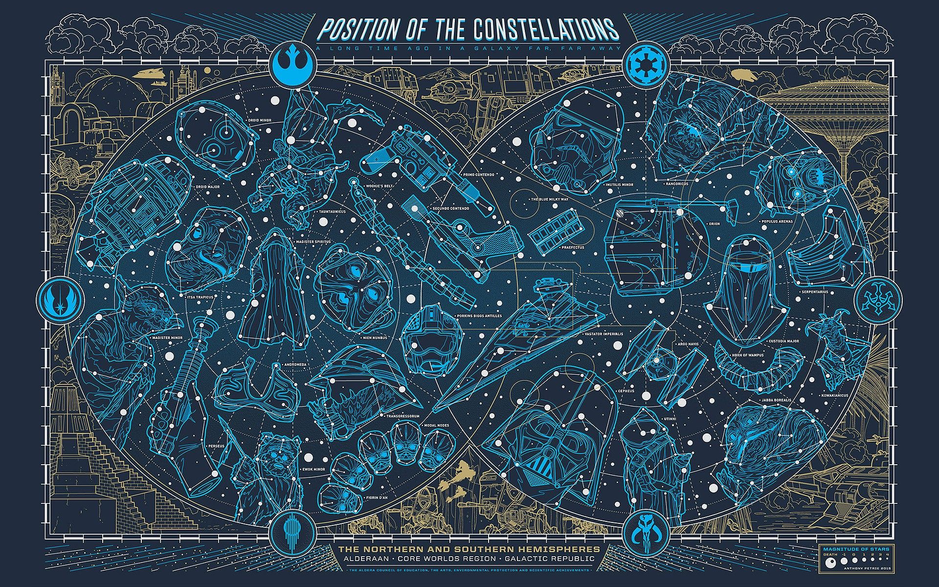 Wallpaper, illustration, Star Wars, pattern, fan art, biology, ART, design, organ, album cover, psychedelic art 1920x1200