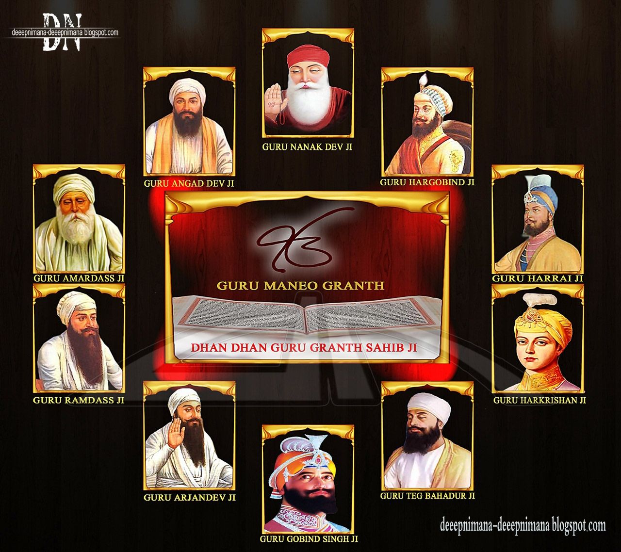 Ten Gurus Wallpapers Wallpaper Cave
