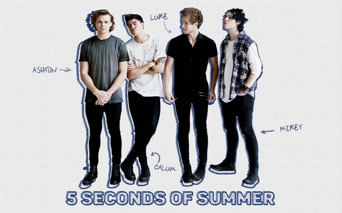 Seconds of Summer Laptop Background